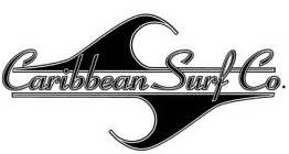CARIBBEAN SURF CO.