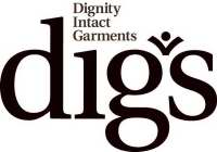 DIGS - DIGNITY INTACT GARMENTS