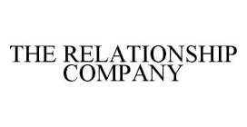 THE RELATIONSHIP COMPANY