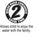 2 LEVEL TWO BUILDS WATER CONFIDENCE ALLOWS CHILD TO ENJOY THE WATER WITH THE FAMILY.