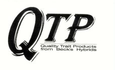 QTP QUALITY TRAIT PRODUCTS FROM BECK'S HYBRIDS