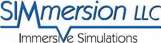 SIMMERSION LLC IMMERSIVE SIMULATIONS