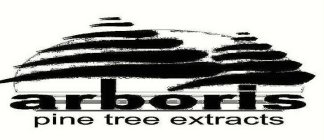 ARBORIS PINE TREE EXTRACTS