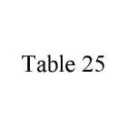 TABLE 25