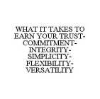 WHAT IT TAKES TO EARN YOUR TRUST-COMMITMENT-INTEGRITY-SIMPLICITY-FLEXIBILITY-VERSATILITY