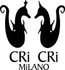 CRI CRI MILANO