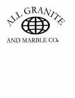 ALL GRANITE AND MARBLE CO.