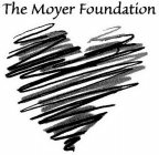 THE MOYER FOUNDATION