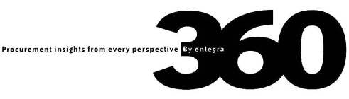 PROCUREMENT INSIGHTS FROM EVERY PERSPECTIVE BY ENTEGRA 360