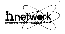 IN NETWORK CONNECTING CHRISTIAN NATIONALS WORLDWIDE