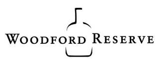 WOODFORD RESERVE