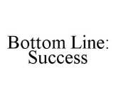 BOTTOM LINE: SUCCESS