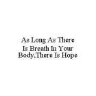 AS LONG AS THERE IS BREATH IN YOUR BODY,THERE IS HOPE