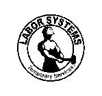 LABOR SYSTEMS TEMPORARY SERVICES