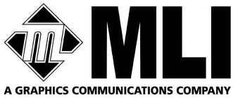 M MLI A GRAPHICS COMMUNICATIONS COMPANY