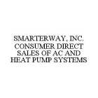 SMARTERWAY, INC. CONSUMER DIRECT SALES OF AC AND HEAT PUMP SYSTEMS