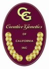 CG CREATIVE GENETICS OF CALIFORNIA INC