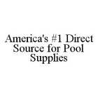 AMERICA'S #1 DIRECT SOURCE FOR POOL SUPPLIES