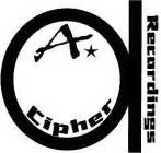 A. CIPHER RECORDINGS