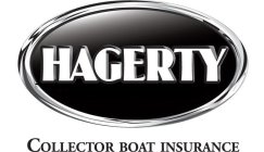 HAGERTY COLLECTOR BOAT INSURANCE