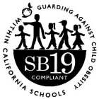 SB19 COMPLIANT GUARDING AGAINST CHILD OBESITY WITHIN CALIFORNIA SCHOOLS