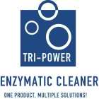 TRI-POWER ENZYMATIC CLEANER ONE PRODUCT, MULTIPLE SOLUTIONS!
