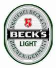 BECK'S LIGHT BRAUEREI BECK & CO BREMEN · GERMANY