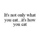 IT'S NOT ONLY WHAT YOU EAT...IT'S HOW YOU EAT