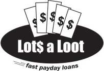 LOT$ A LOOT FAST PAYDAY LOANS