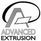 ADVANCED EXTRUSION