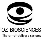 OZ BIOSCIENCES THE ART OF DELIVERY SYSTEMS