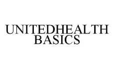 UNITEDHEALTH BASICS