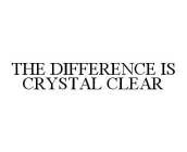 THE DIFFERENCE IS CRYSTAL CLEAR