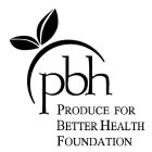 PBH PRODUCE FOR BETTER HEALTH FOUNDATION