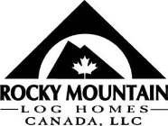 ROCKY MOUNTAIN LOG HOMES CANADA, LLC