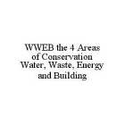 WWEB THE 4 AREAS OF CONSERVATION WATER, WASTE, ENERGY AND BUILDING