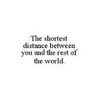 THE SHORTEST DISTANCE BETWEEN YOU AND THE REST OF THE WORLD.