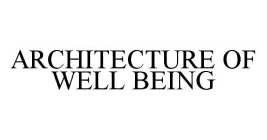 ARCHITECTURE OF WELL BEING