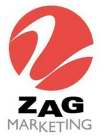 ZAG MARKETING