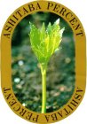 ASHITABA PERCENT