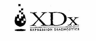 XDX EXPRESSION DIAGNOSTICS