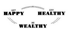 GET HAPPY GET HEALTHY BE WEALTHY