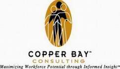 COPPER BAY CONSULTING MAXIMIZING WORKFORCE POTENTIAL THROUGH INFORMED INSIGHT