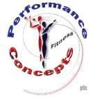 PERFOMANCE FITNESS CONCEPTS PFC