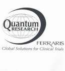 QUANTUM RESEARCH FERRARIS GLOBAL SOLUTIONS FOR CLINICAL TRIALS
