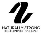 NATURALLY STRONG BIODEGRADABLE PAPER BAND