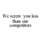 WE SCREW YOU LESS THAN OUR COMPETITORS