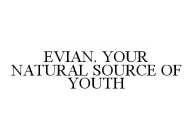 EVIAN. YOUR NATURAL SOURCE OF YOUTH