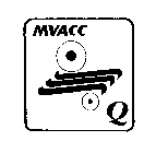 MVACC Q