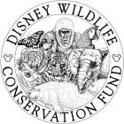 DISNEY WILDLIFE CONSERVATION FUND